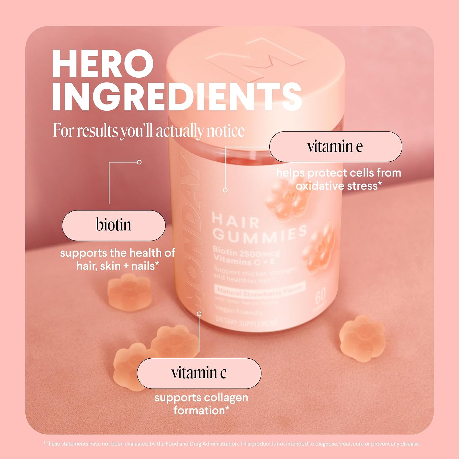 MONDAY HAIRCARE Gominolas de Biotina 2500 mcg con Vitamina C y E - 60 unidades