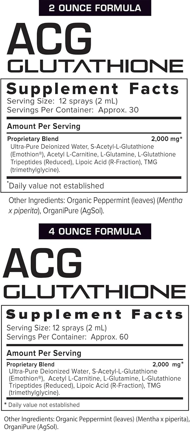 Resultados RNA - Glutathione ACG Extra Strength Immune Boost Spray (60 ml)