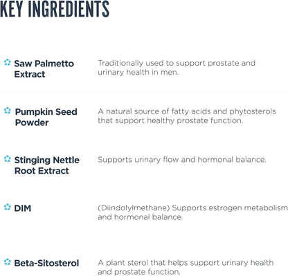 Revive MD Próstata – Suplemento con Saw Palmetto, Beta Sitosterol y Semilla de Calabaza (120 Cápsulas) – Image 4