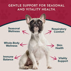 Animal Essentials - Extracto herbal de ortiga, 60 ml