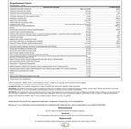 Swanson Multi Multivitamínico Multimineral para Mujeres Prime 90 comprimidos