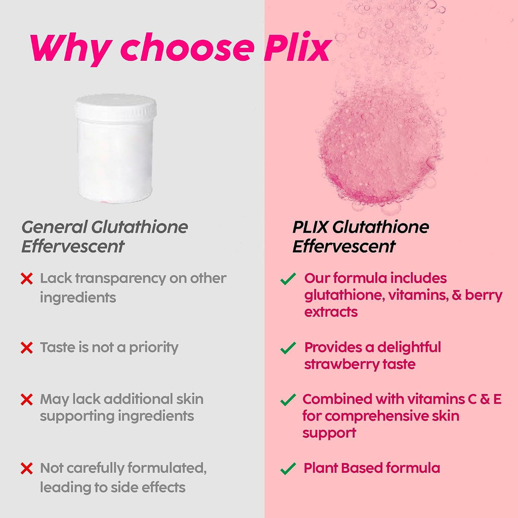 PLIX - THE PLANT FIX Comprimidos Efervescentes Glutathione con Vitamina C, Sabor Fresa (15 uds)