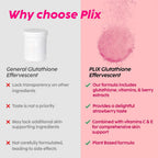 PLIX - THE PLANT FIX Comprimidos Efervescentes Glutathione con Vitamina C, Sabor Fresa (15 uds)