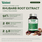 VIFADIMED Ruibarbo, Alivio del Estreñimiento y Activador de la Motilidad Intestinal - 45 Cápsulas
