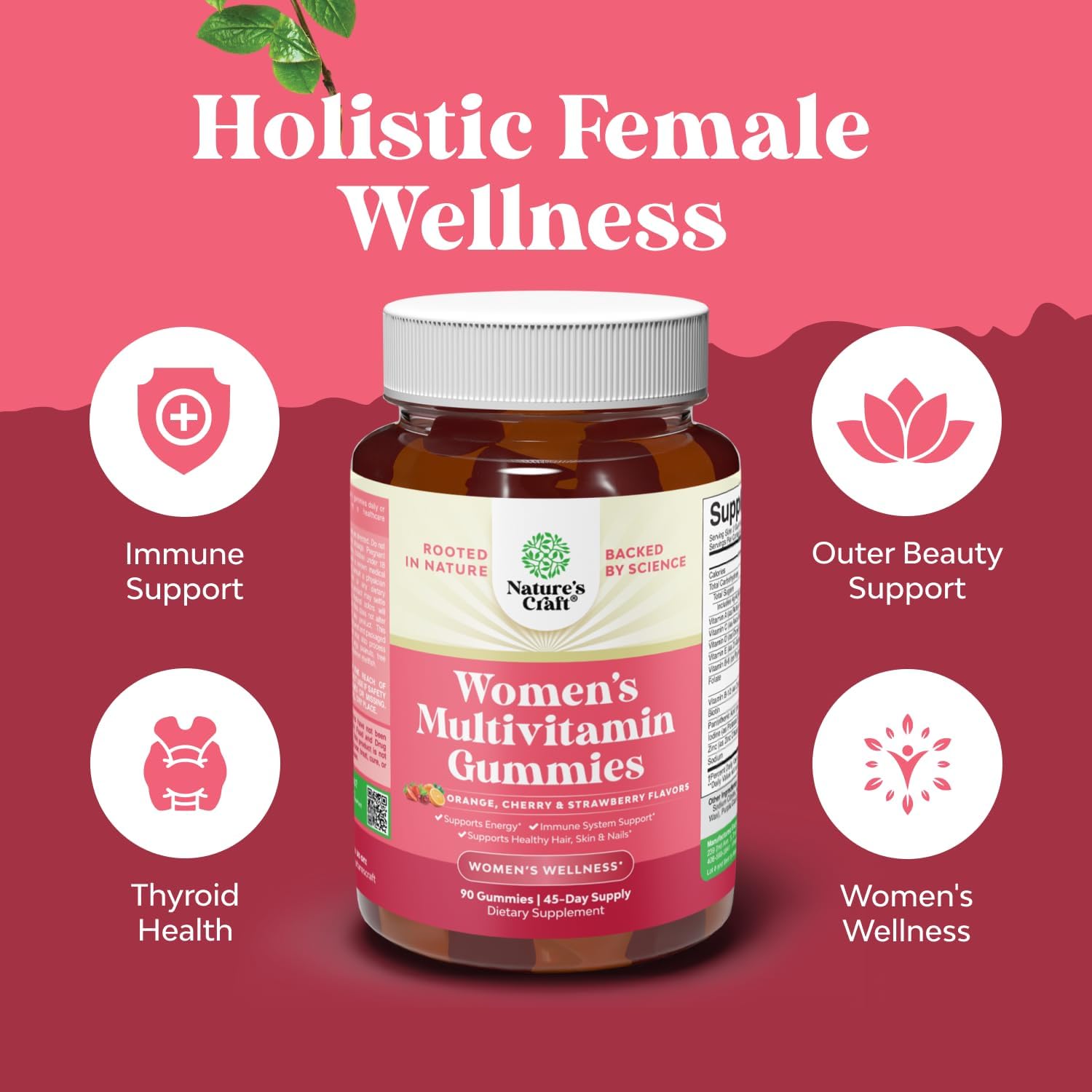 Delicious Daily Multivitamin for Women Gummies - Gominolas Multivitamínicas para Mujeres
