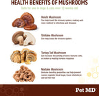 Pet MD Mushroom Immune Support para Perros y Gatos - 120 Comprimidos Masticables