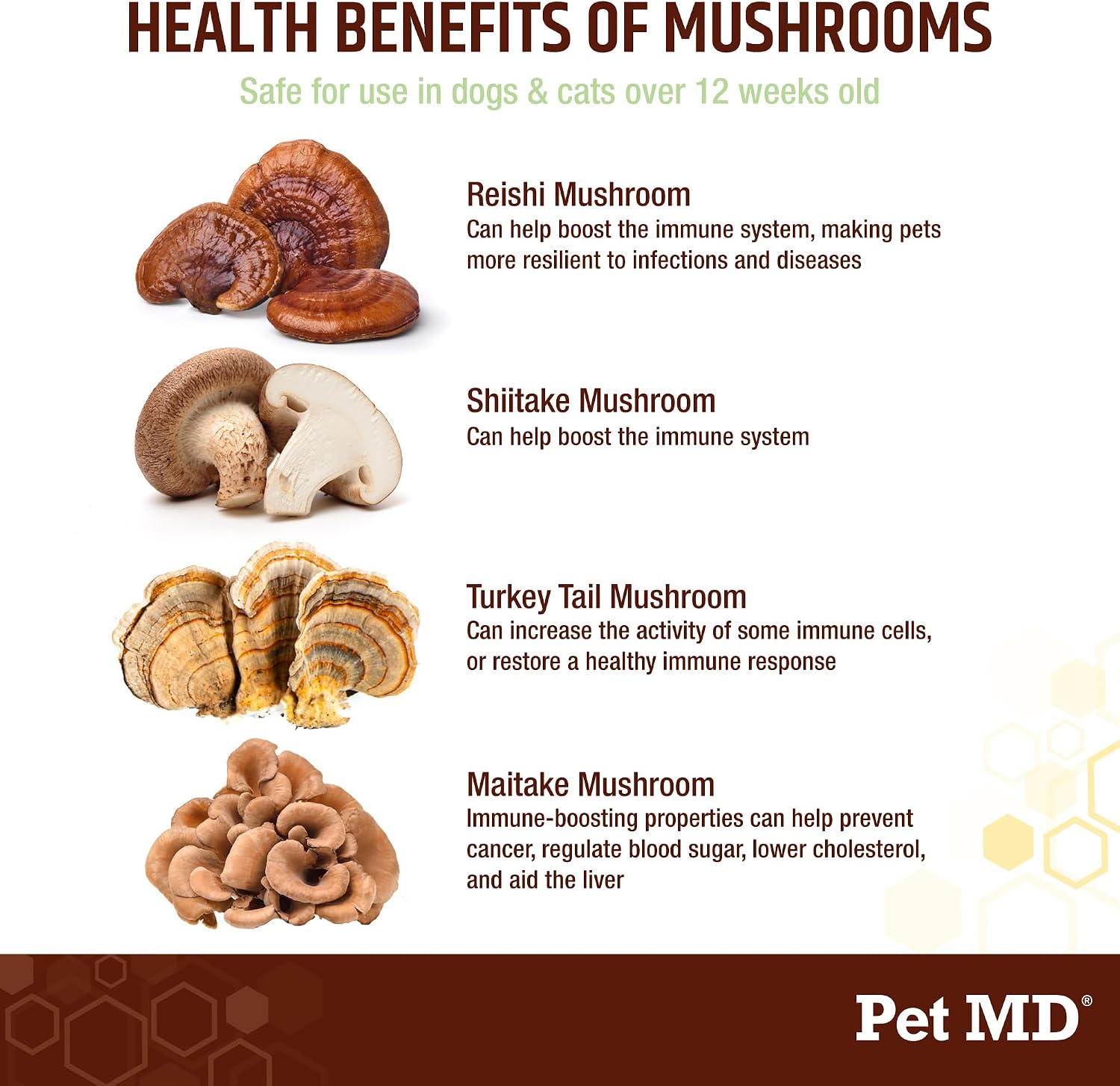 Pet MD Mushroom Immune Support para Perros y Gatos - 120 Comprimidos Masticables