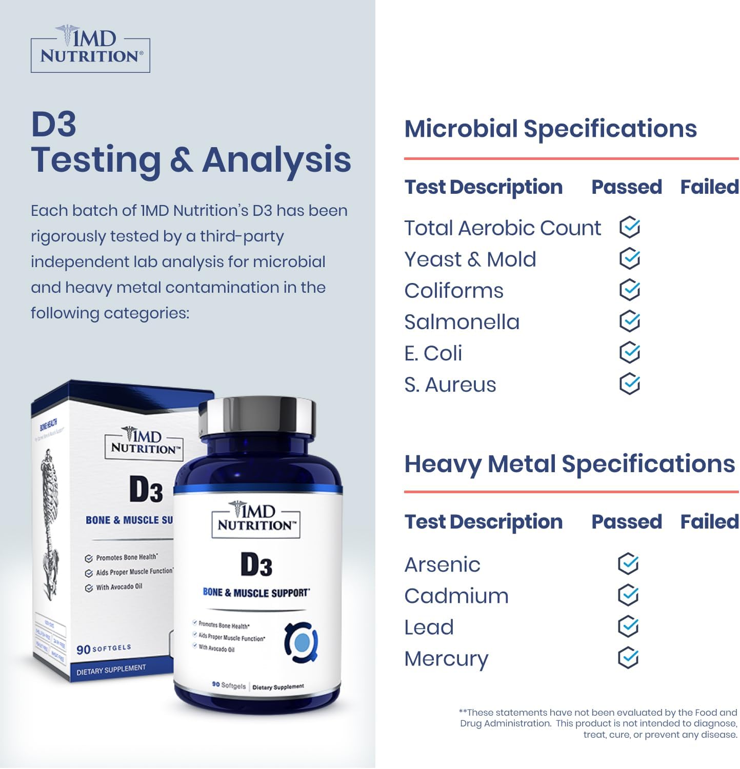 1MD Nutrition Vitamina D3 5000 IU – 60 Cápsulas Blandas – Salud Ósea e Inmunidad