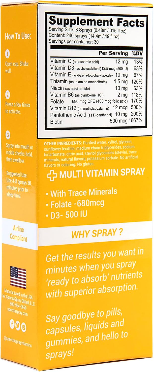 Multi Vitamin Pack - Spray Oral con Vitaminas Líquidas B12, D3 y Biotina | Multivitamínico para Hombres y Mujeres | Apoyo Nutricional GLP-1 | 30 Días