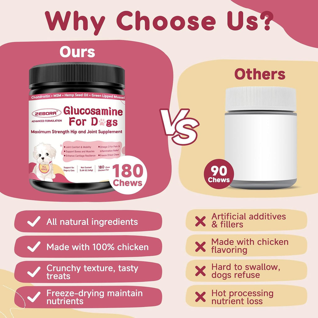 Suplemento para Articulaciones y Cadera para Perros con Glucosamina, MSM, Condroitina, Omega-3 y Cúrcuma - 180 Golosinas Liofilizadas