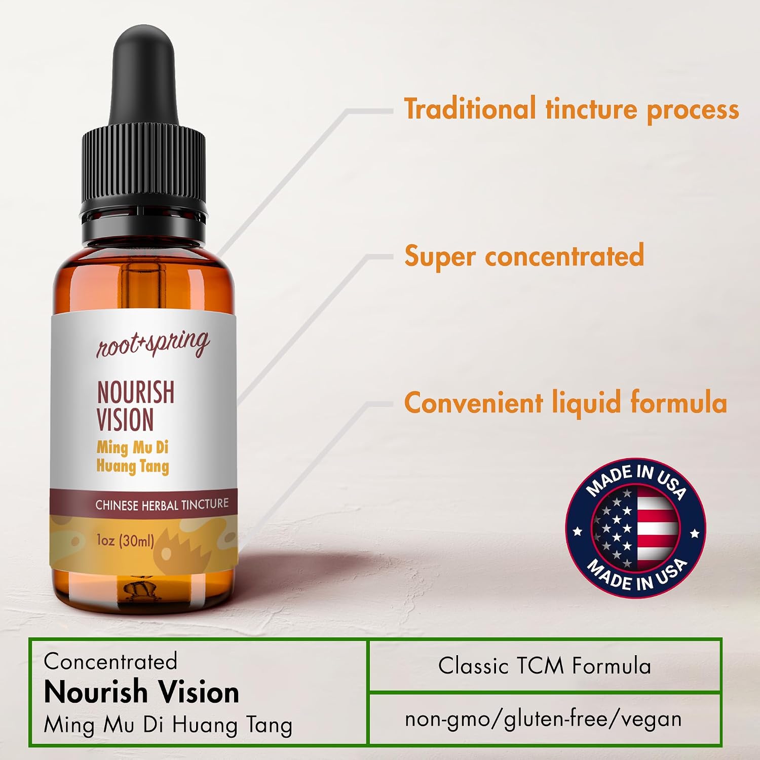 Nourish Vision - Tintura Herbal Ming Mu Di Huang Tang 1 oz (Pack de 2)