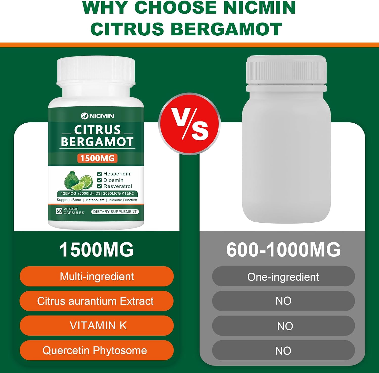 Citrus Bergamot 1500mg con Hesperidina, Diosmina, Resveratrol, Vitamina D3, K1 y K2 - 120 Cápsulas Veganas