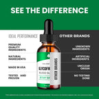 Glycofreedom Drops - Fórmula de Apoyo para la Sangre en Gotas, Máxima Potencia, Natural
