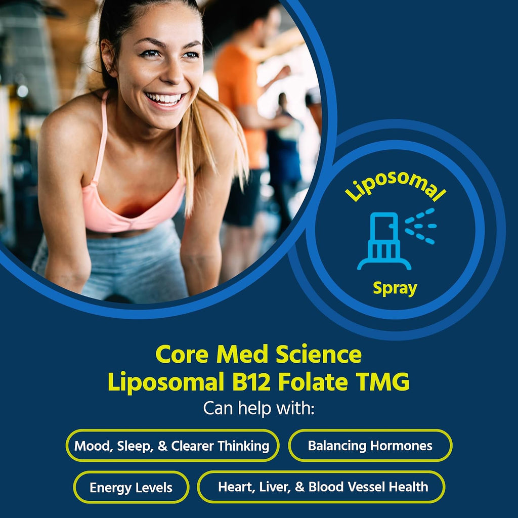 Core Med Science Liposomal B12 Folate TMG Liquid Spray