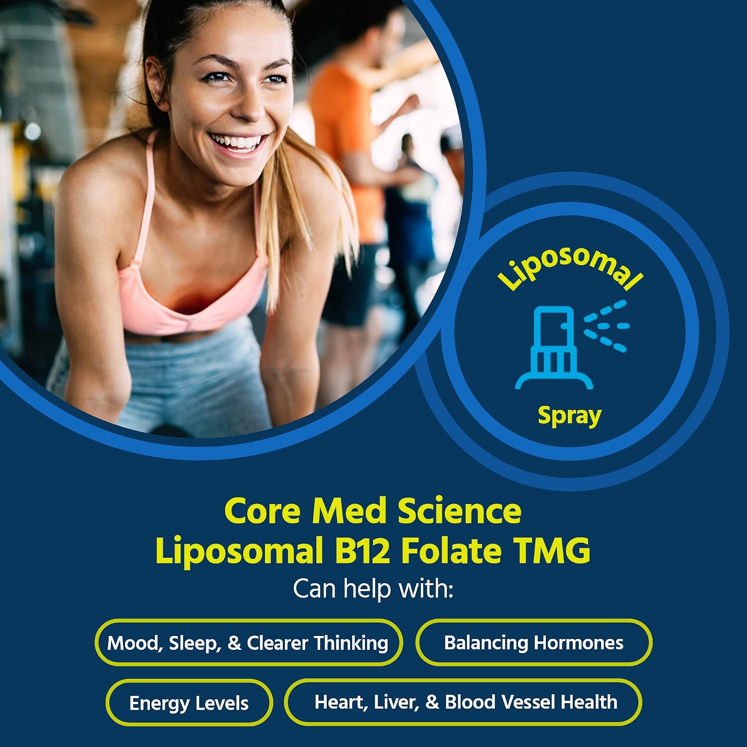 Core Med Science Liposomal B12 Folate TMG Liquid Spray