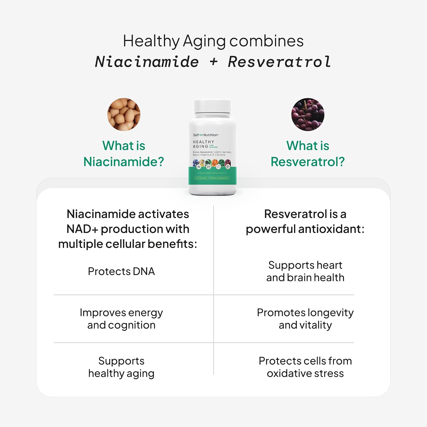 SELF NUTRITION NAD+ Resveratrol para Mujer con CoQ10, Biotina, Cúrcuma y Vitaminas A, C, E – 60 Cápsulas