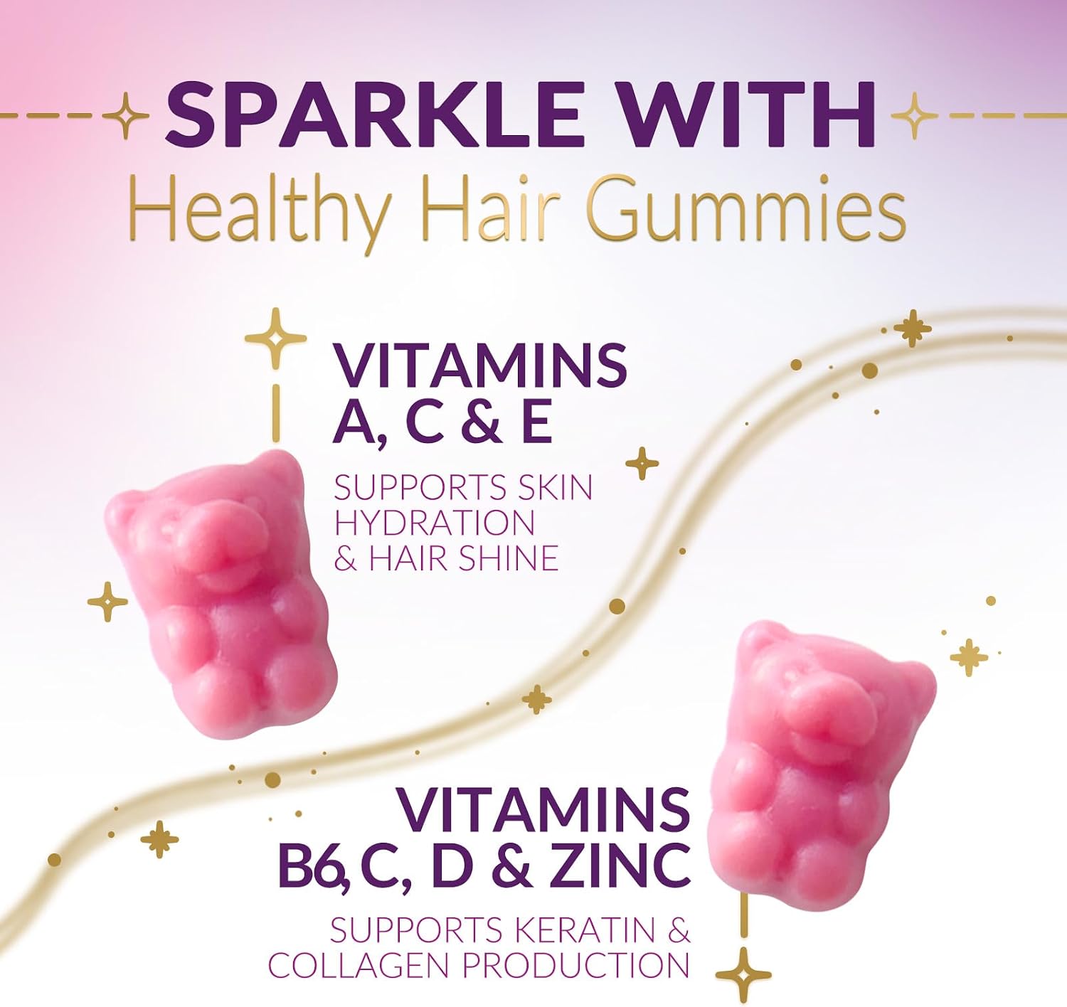 Gomitas de Biotina 5000 mcg para Cabello, Piel y Uñas - Nature's Choice