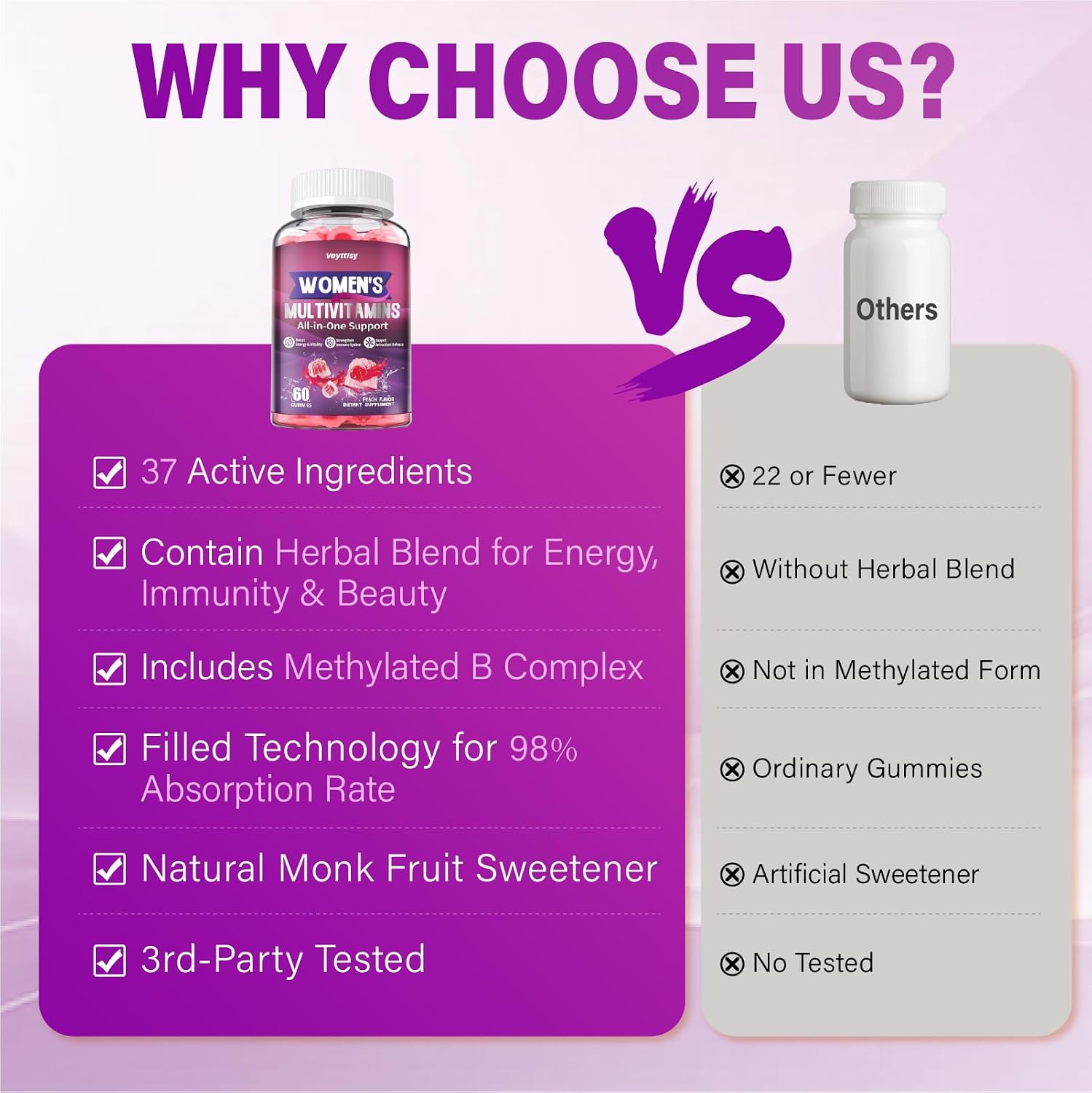 Veyttisy Multivitamínico Metilado Gummy para Mujer - Gominolas Multivitamínicas con Vitaminas A, C, D, E, Folato Metilado, Biotina, Complejo B, Hierro, CoQ10, Inositol - 120 uds