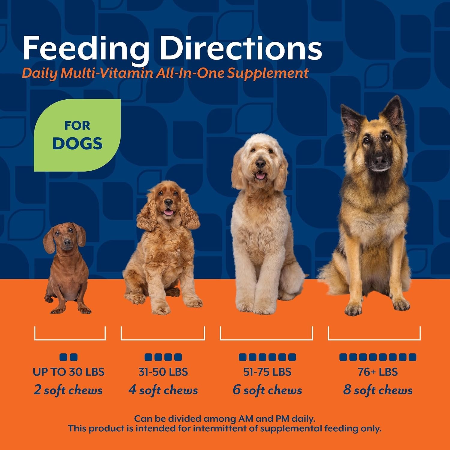 NaturVet Suplemento Todo en Uno para Perros - Articulaciones, Digestión, Piel y Pelaje - Multivitamínico con Minerales, Omega 3, 6, 9 - 60 Masticables Blandos