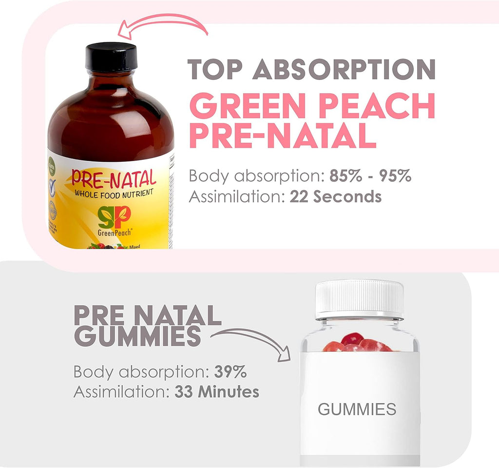 GreenPeach Vitaminas Prenatales Líquidas Orgánicas con Hierro y Folato - 32 Dosis