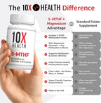 10X Health 5-MTHF Metilfolato con Magnesio - Complemento Alimenticio de Folato Metilado 60 Cápsulas