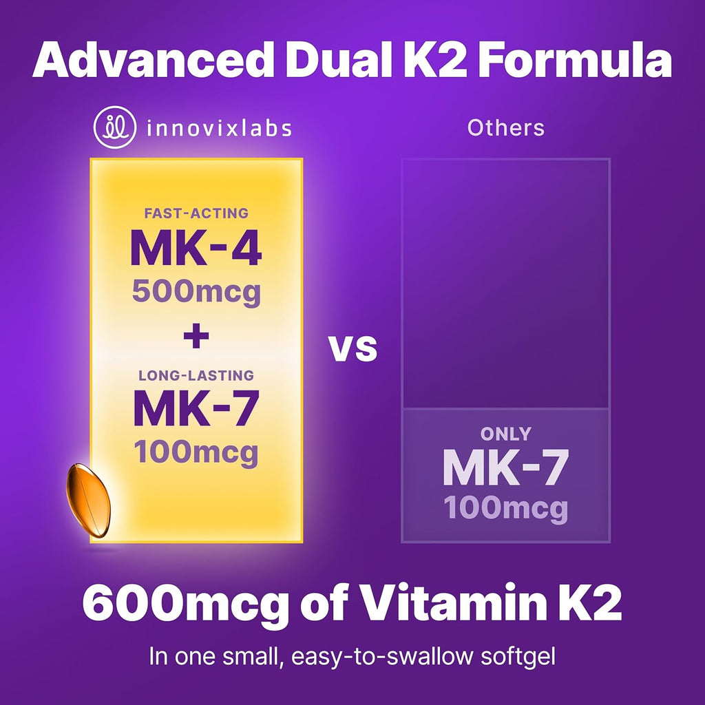 InnovixLabs Vitamina K2 Full Spectrum, 90 Cápsulas Blandas con 600 mcg de MK7 y MK4 Trans