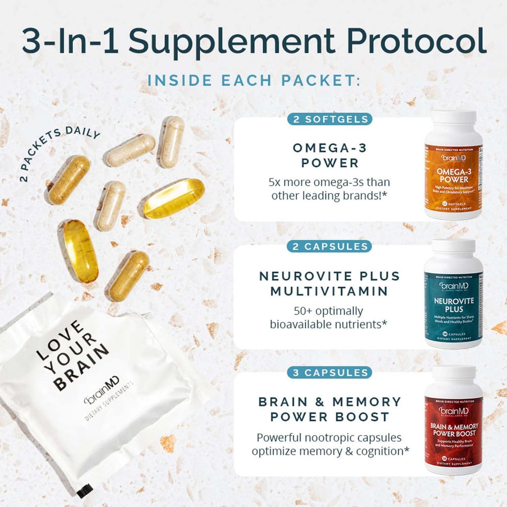 Dr. Amen brainMD Brain & Body Power Max - 420 Cápsulas - Suplemento Completo para el Bienestar