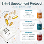 Dr. Amen brainMD Brain & Body Power Max - 420 Cápsulas - Suplemento Completo para el Bienestar