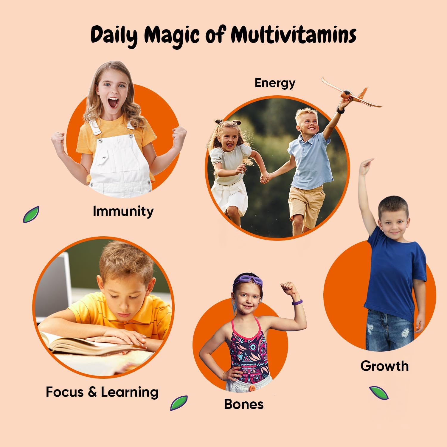 maxmedix Gomitas Multivitamínicas para Niños con Omega 3 6 9 | 20 Vitaminas Clave (C, A, D, E, B12) y Zinc – Sabor Frambuesa y Naranja, 120 Gomitas (2 Meses)