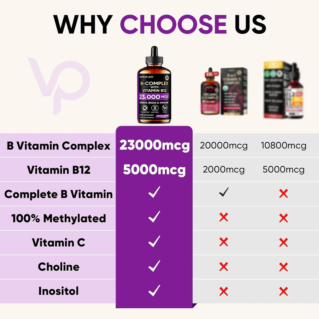 Venture Pal Vitamin B Complex Liquid Drops, B12 Metilcobalamina | B9 Fólico | B1,B2,B3,B5,B6,B7 - Vitamina C, Colina, Inositol, Apoyo Inmunológico y Metabolismo Energético, Cerebro y Corazón