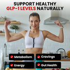 Zenrenu GLP-1 Supplement para Mujeres – 60 Cápsulas Veganas con Berberina y Akkermansia