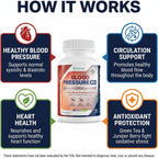 Blood Pressure 911 – Suplemento para el Apoyo de la Presión Arterial – Fórmula Natural con Espino Blanco, Olivo y Vitamina B12 – 60 Cápsulas