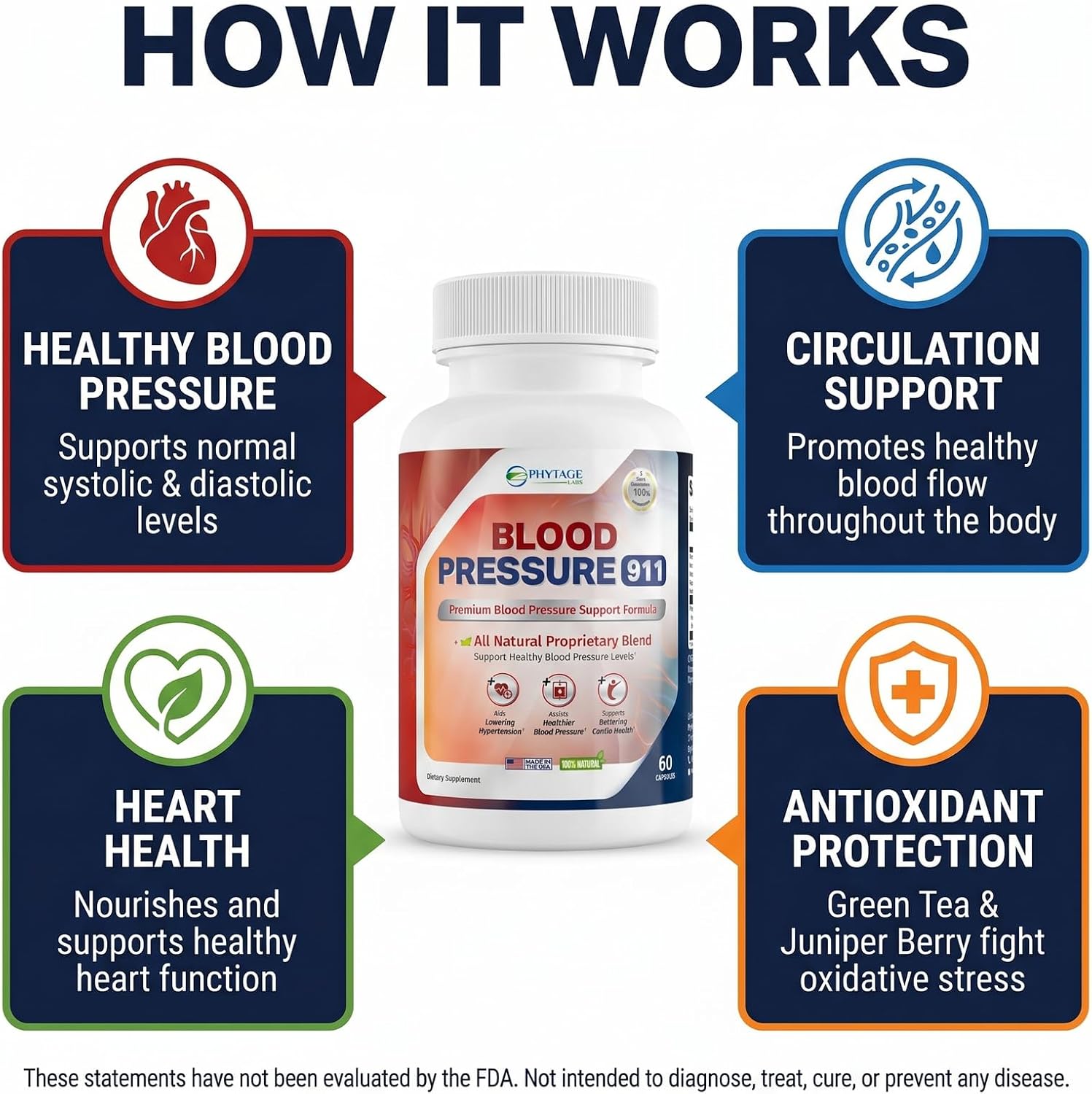 Blood Pressure 911 – Suplemento para el Apoyo de la Presión Arterial – Fórmula Natural con Espino Blanco, Olivo y Vitamina B12 – 60 Cápsulas