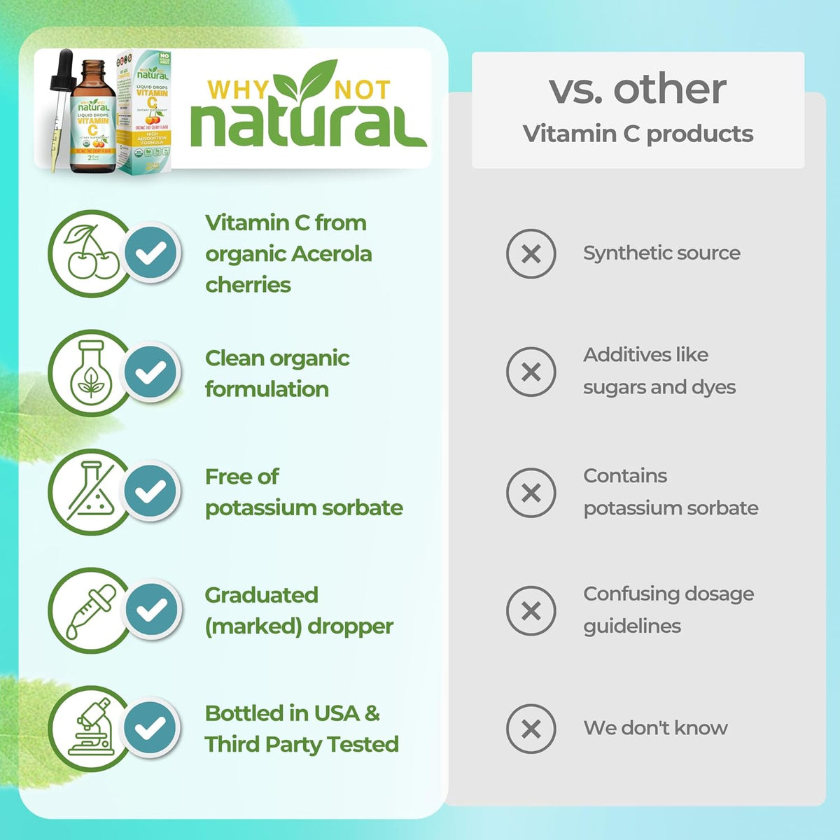 Why Not Natural Organic Liquid Vitamin C Drops Supplement – Image 4