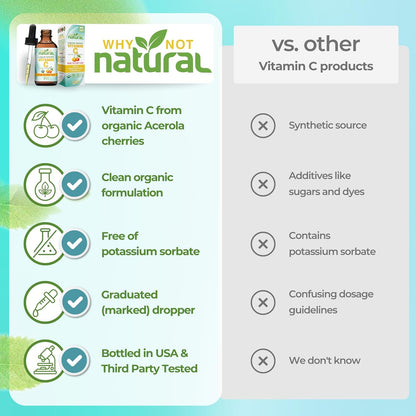 Why Not Natural Organic Liquid Vitamin C Drops Supplement – Image 4
