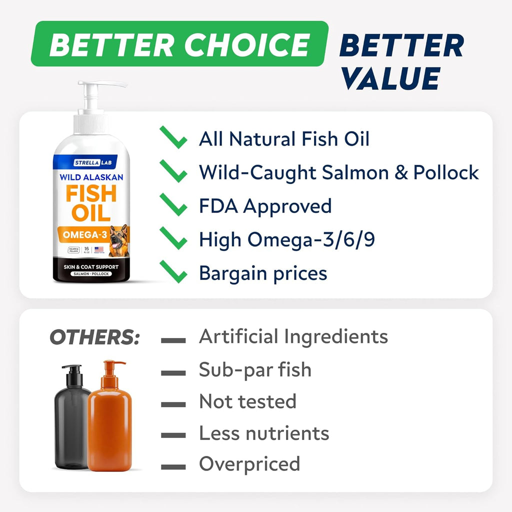STRELLALAB Aceite de Pescado para Perros y Gatos - Omega-3 Natural - 473 ml