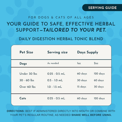 Daily Digestion 1 fl oz – Suplemento Herbal para Perros – Image 5