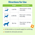 Pet Wellbeing Mushroom Immune Gold para Perros - Apoyo Inmunológico Complementario con Hongos Funcionales Reishi, Maitake y Cola de Pavo - Certificado NASC y Formulado por Veterinarios - 236 ml Fórmula Líquida