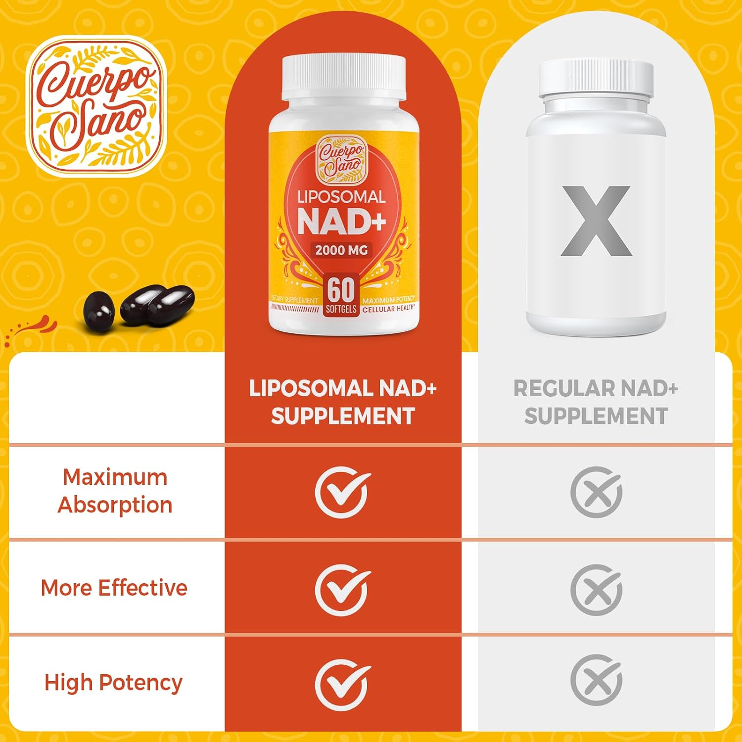 NAD+ 2000 mg con Liposomas - Suplemento de Vitamina B3 - 120 Cápsulas Blandas