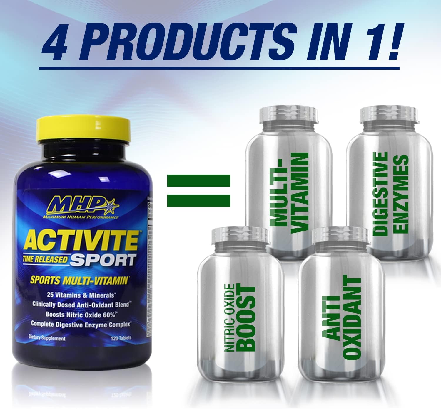 MHP Activite Sport – Multivitamínico Deportivo con 25 Vitaminas y Minerales, 120 Comprimidos