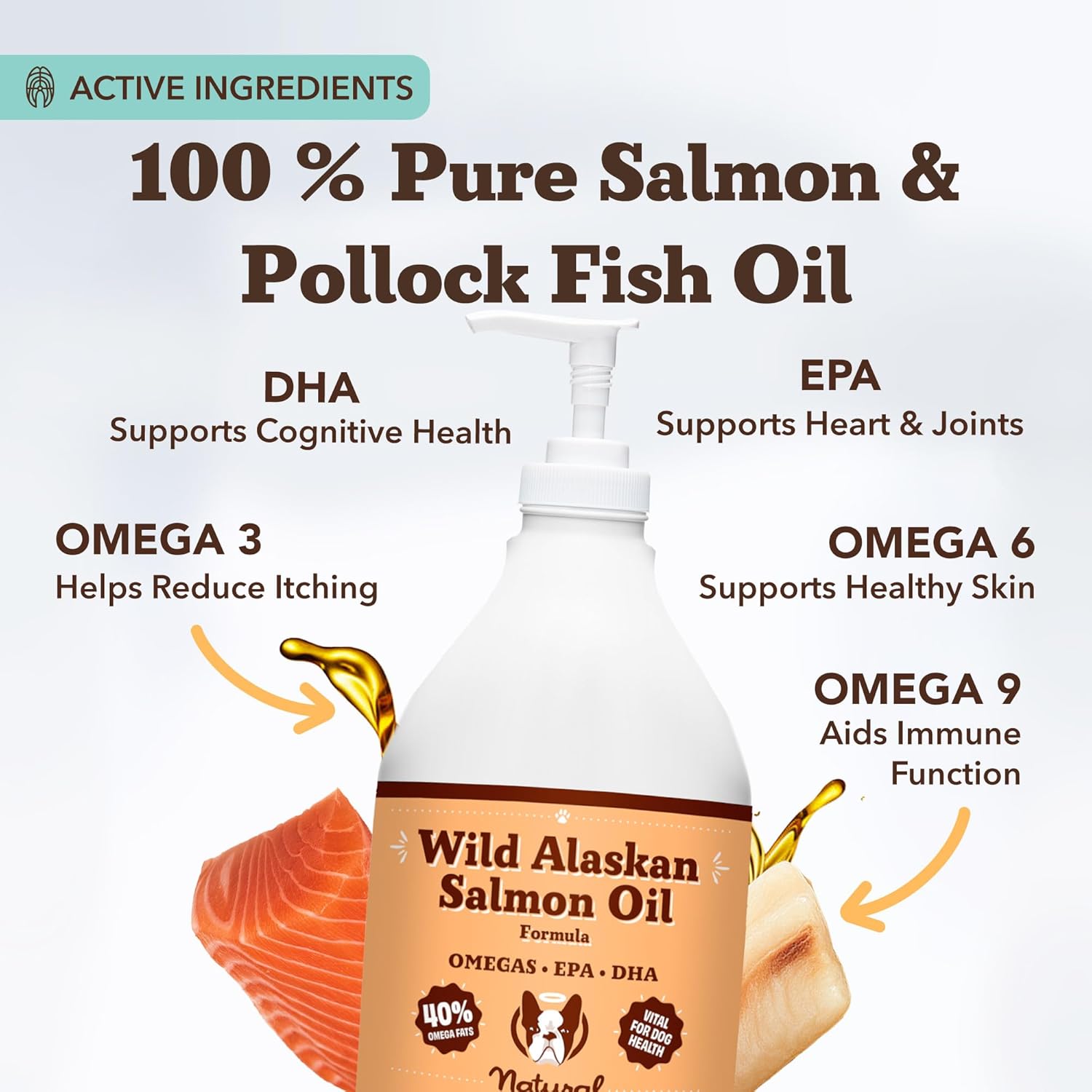 Natural Dog Company Aceite de Salmón para Perros - Omega 3 - 1,9 L