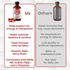 NutraPeaks NAD+ Complex Líquido - 1000mg con Nicotinamida Ribósido, NMN, Resveratrol, PQQ - 30 Stick Packs Sabor Berry