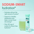 Love Wellness Hello Burn Energize - 12 Comprimidos