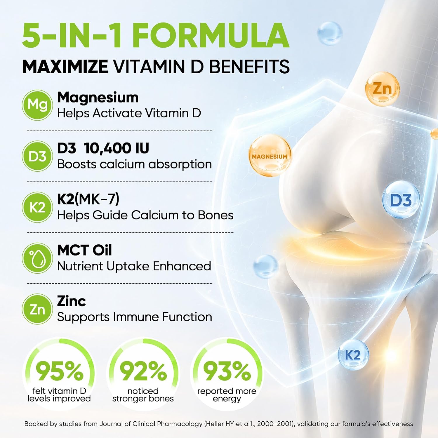 5-in-1 Vitamin D3 K2 Drops - Vitamina D3 10000 UI y K2 (MK-7) 200 mcg con Magnesio, Zinc y MCT Oil - 60 ml, 60 Días