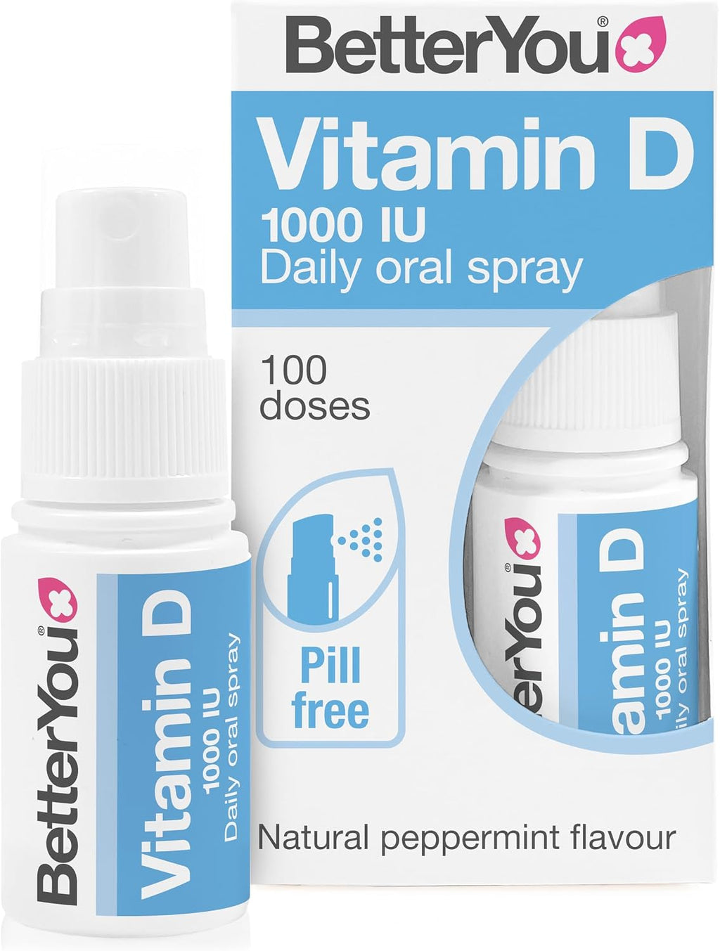 Better You Dlux 1000 Vitamin D Spray 15ml