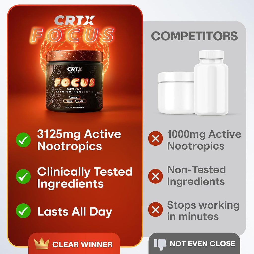 CRTX Nutrition Focus - Suplemento Nootrópico para Concentración y Memoria (90 Cápsulas)