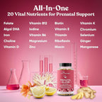 Eu Natural Glow Vitaminas Prenatales para Mujeres - Multivitamínico 20-en-1 con Folato y DHA Vegano - Apoya el Embarazo Saludable y el Desarrollo Fetal - 120 Cápsulas Vegetarianas