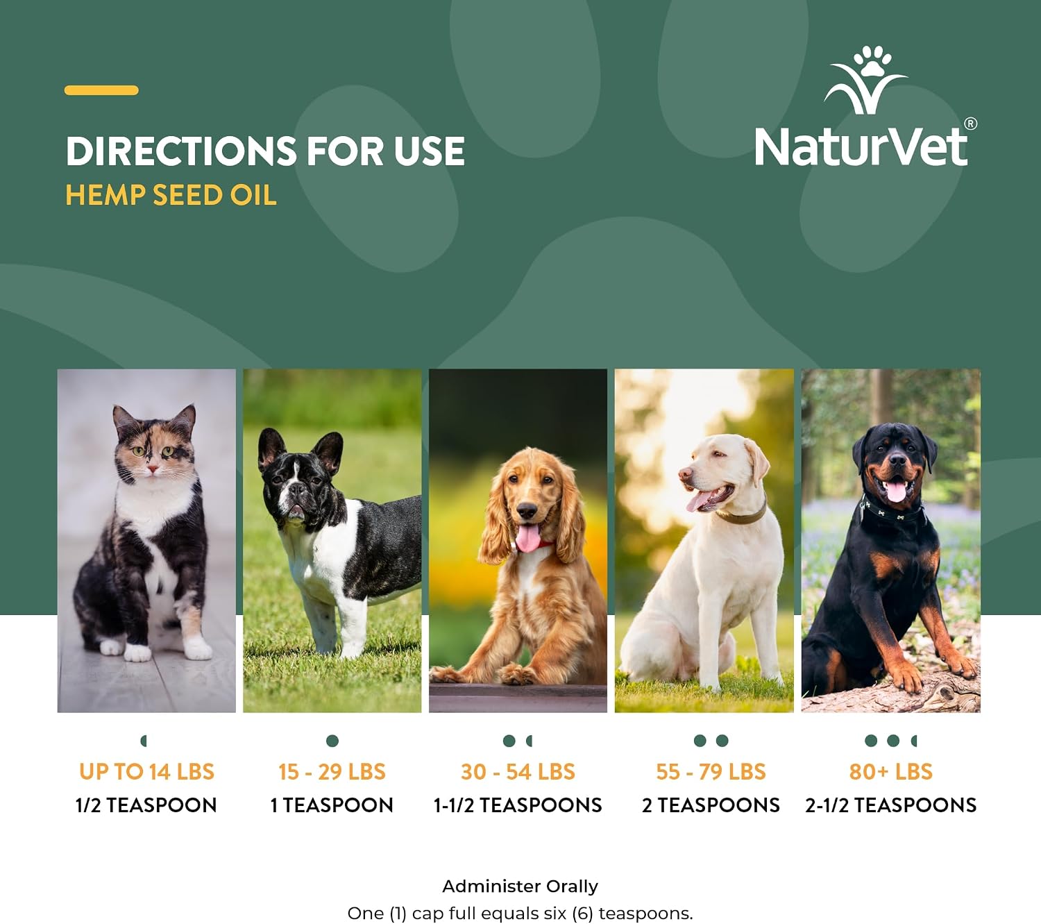 NaturVet Hemp Seed Oil con Krill y Salmón – 473 ml