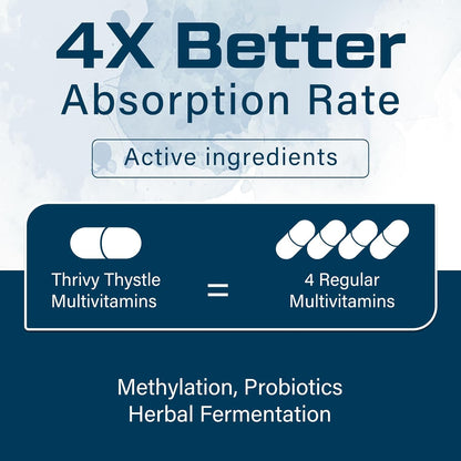 Multivitamínico para Hombres 50+ con B12 – Energía: Vitaminas B6, B12 y CoQ10 participan en el metabolismo – Image 5