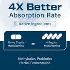 ThrivyThystle Multivitamínico para Hombres 50+ con B12 Metilada, Folato, Omega-3 y CoQ10 | 90 Cápsulas